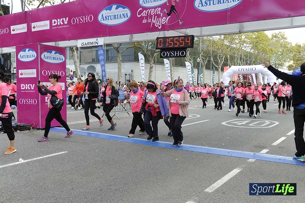 Carrera de la Mujer de Barcelona desde 1h 50 min a 1h 59 min