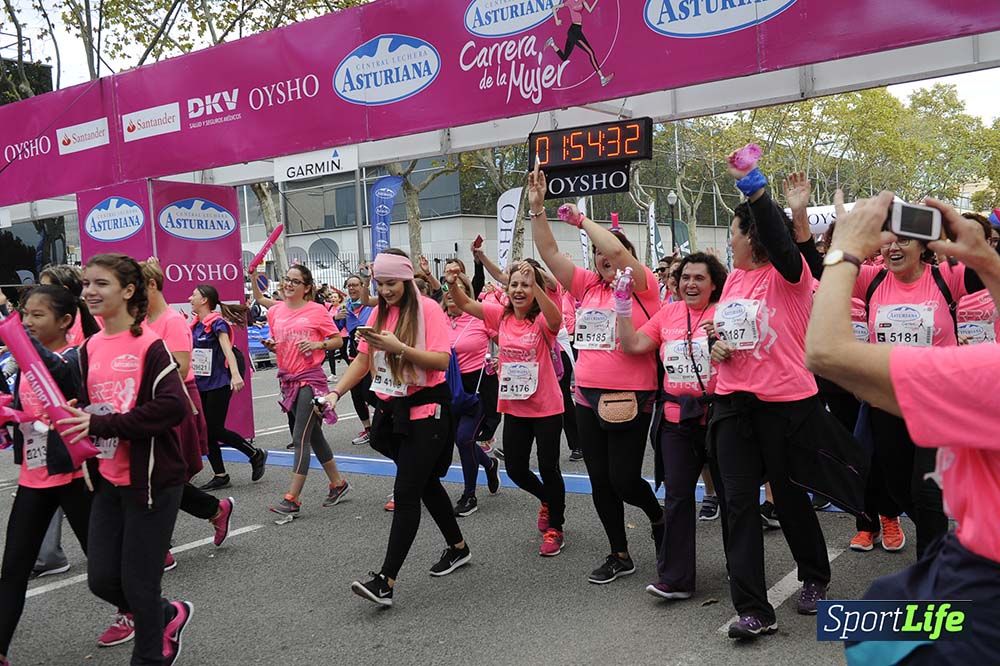Carrera de la Mujer de Barcelona desde 1h 50 min a 1h 59 min