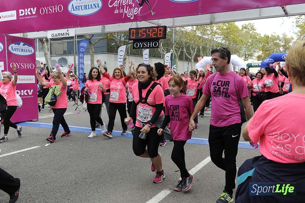 Carrera de la Mujer de Barcelona desde 1h 50 min a 1h 59 min