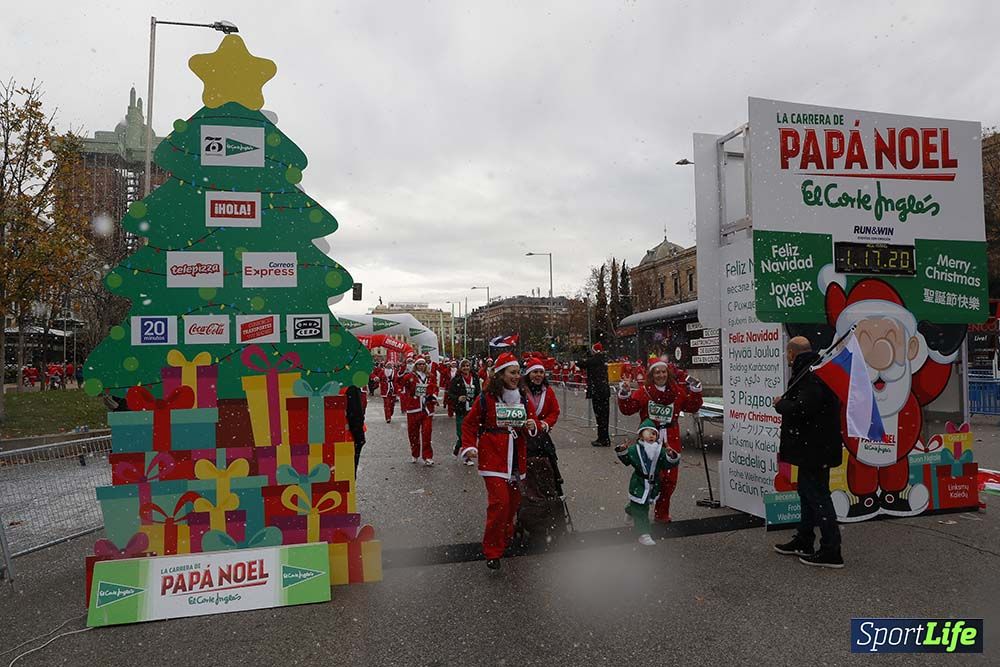 Carrera Papá Noel 8 desde 1h 17 min hasta 1h 28 min