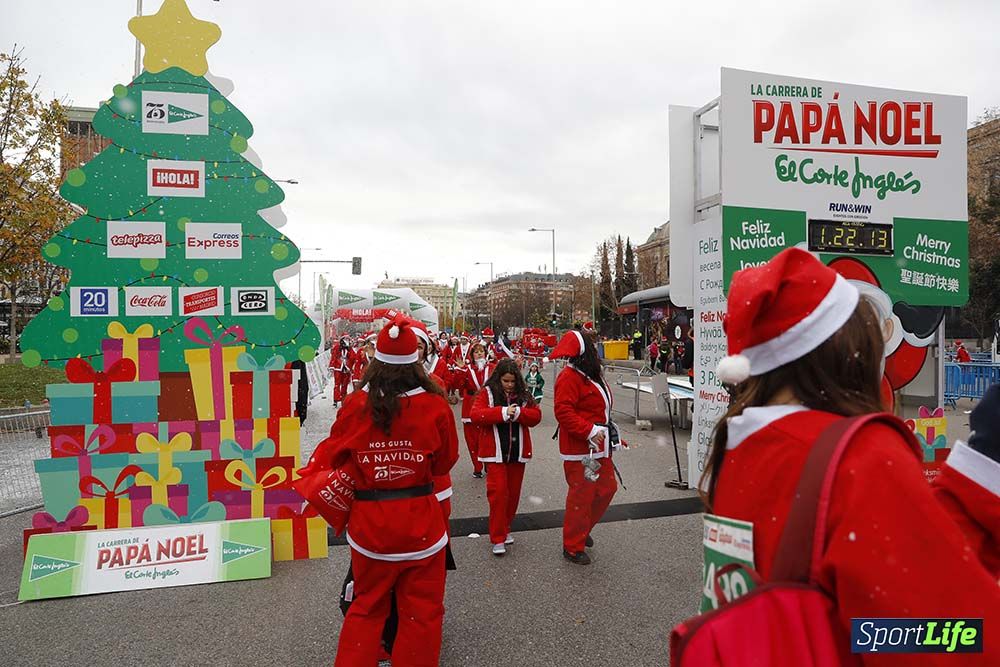 Carrera Papá Noel 8 desde 1h 17 min hasta 1h 28 min