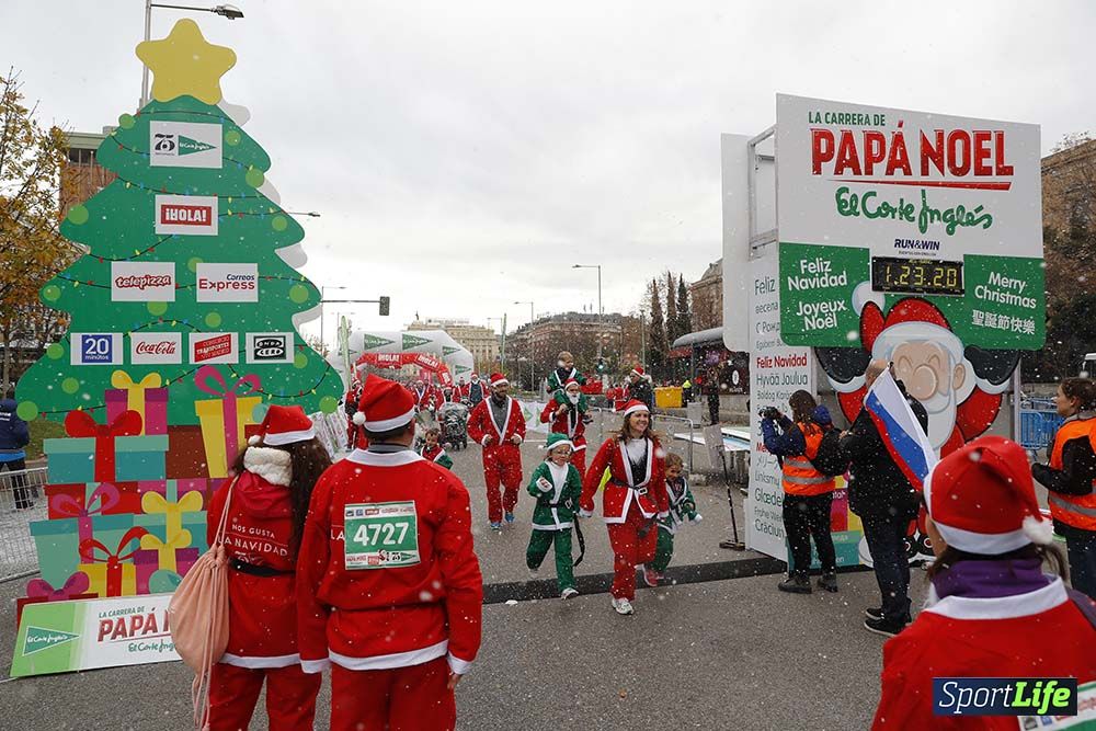 Carrera Papá Noel 8 desde 1h 17 min hasta 1h 28 min