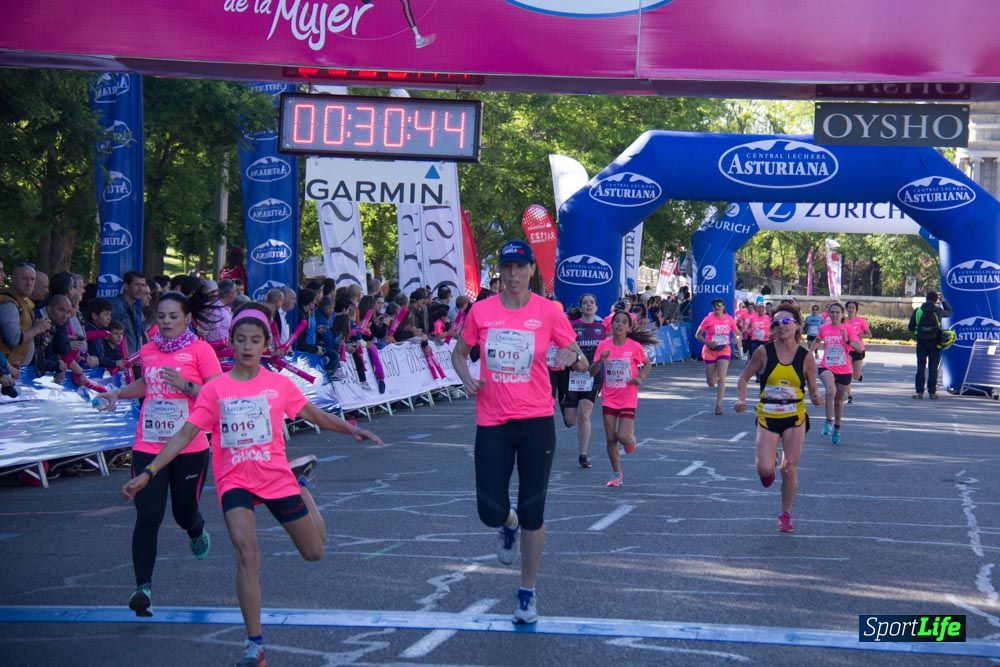Carrera de la Mujer Madrid: arco derecho, del minuto 21 al 43