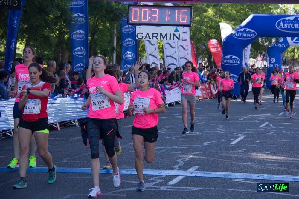 Carrera de la Mujer Madrid: arco derecho, del minuto 21 al 43