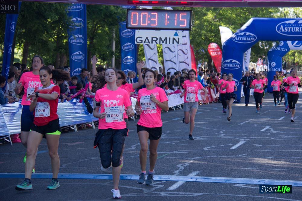 Carrera de la Mujer Madrid: arco derecho, del minuto 21 al 43