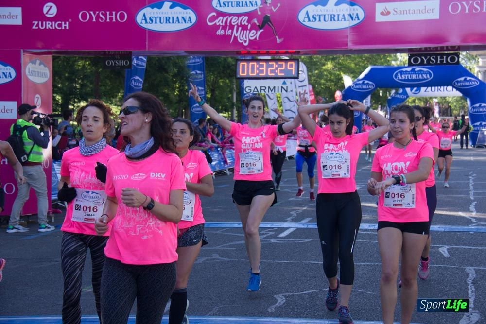Carrera de la Mujer Madrid: arco derecho, del minuto 21 al 43