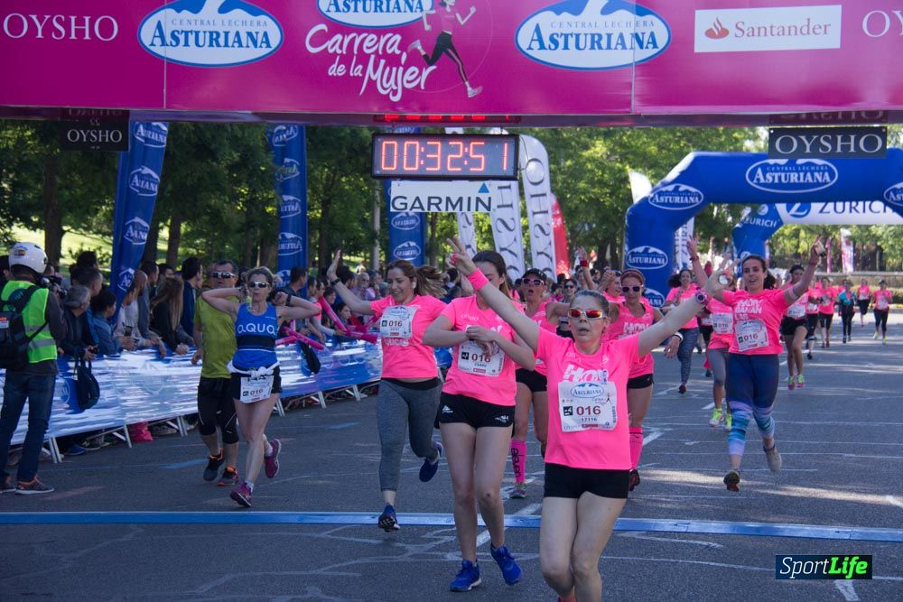 Carrera de la Mujer Madrid: arco derecho, del minuto 21 al 43