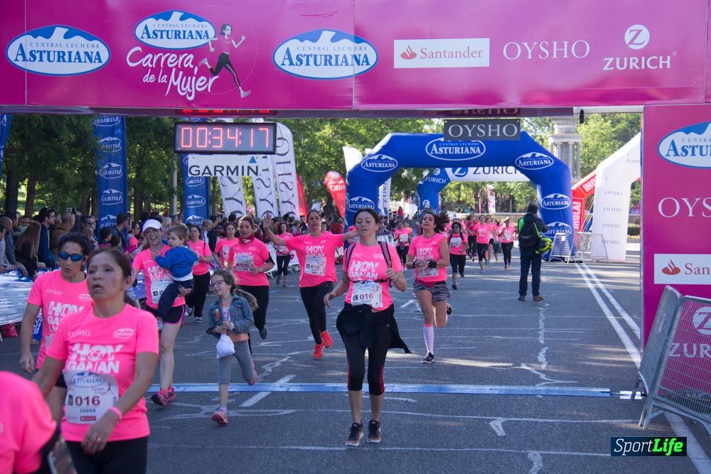 Carrera de la Mujer Madrid: arco derecho, del minuto 21 al 43