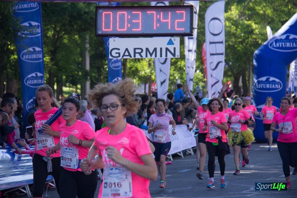 Carrera de la Mujer Madrid: arco derecho, del minuto 21 al 43
