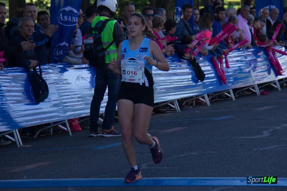 Carrera de la Mujer Madrid: arco derecho, del minuto 21 al 43