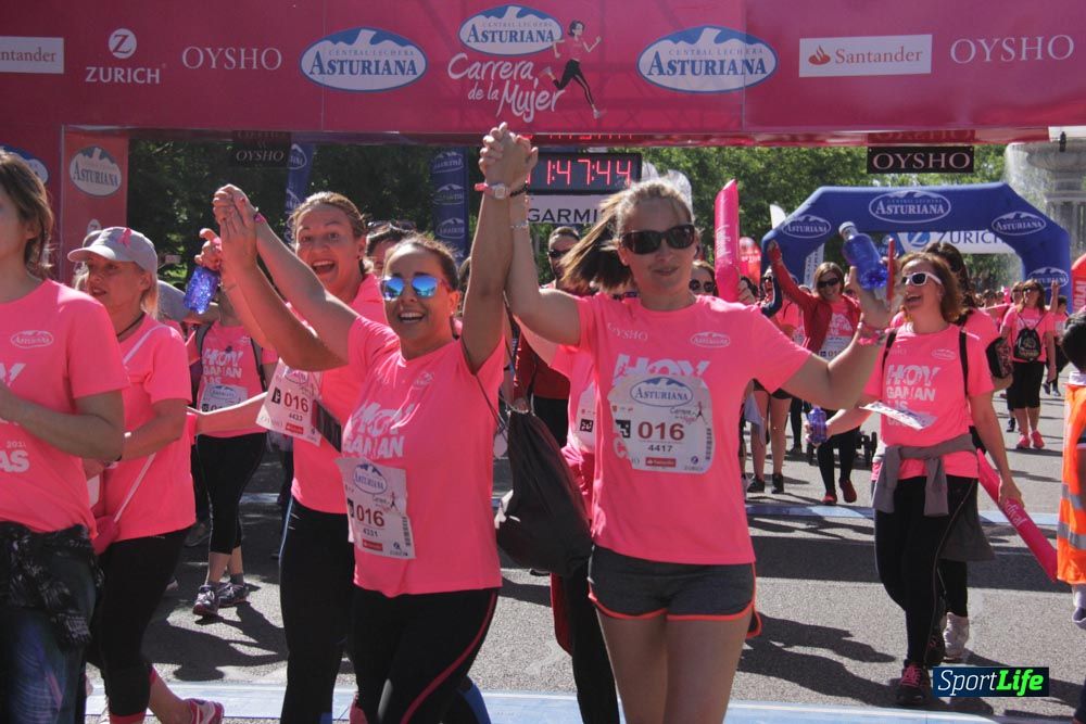 Carrera de la Mujer Madrid: arco derecho, desde 1h25' hasta 2h13'