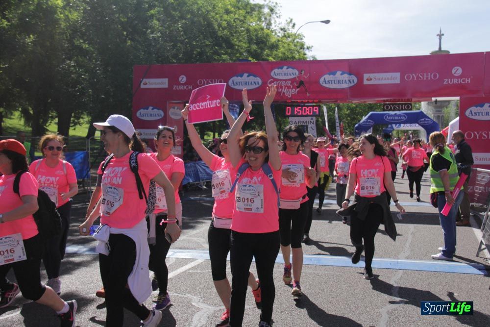 Carrera de la Mujer Madrid: arco derecho, desde 1h25' hasta 2h13'