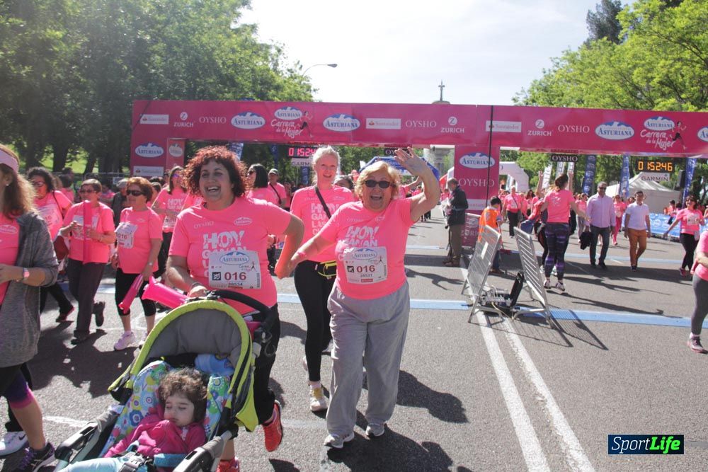 Carrera de la Mujer Madrid: arco derecho, desde 1h25' hasta 2h13'