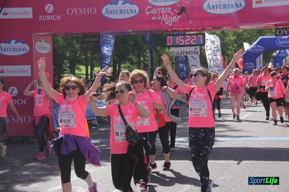 Carrera de la Mujer Madrid: arco derecho, desde 1h25' hasta 2h13'