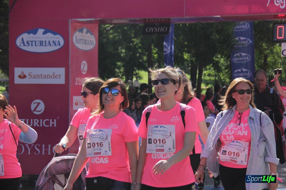 Carrera de la Mujer Madrid: arco derecho, desde 1h25' hasta 2h13'