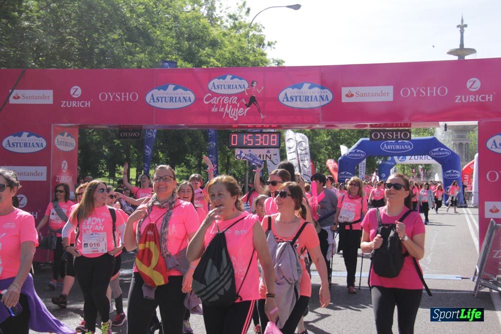 Carrera de la Mujer Madrid: arco derecho, desde 1h25' hasta 2h13'