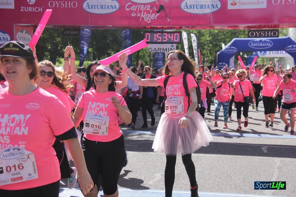 Carrera de la Mujer Madrid: arco derecho, desde 1h25' hasta 2h13'