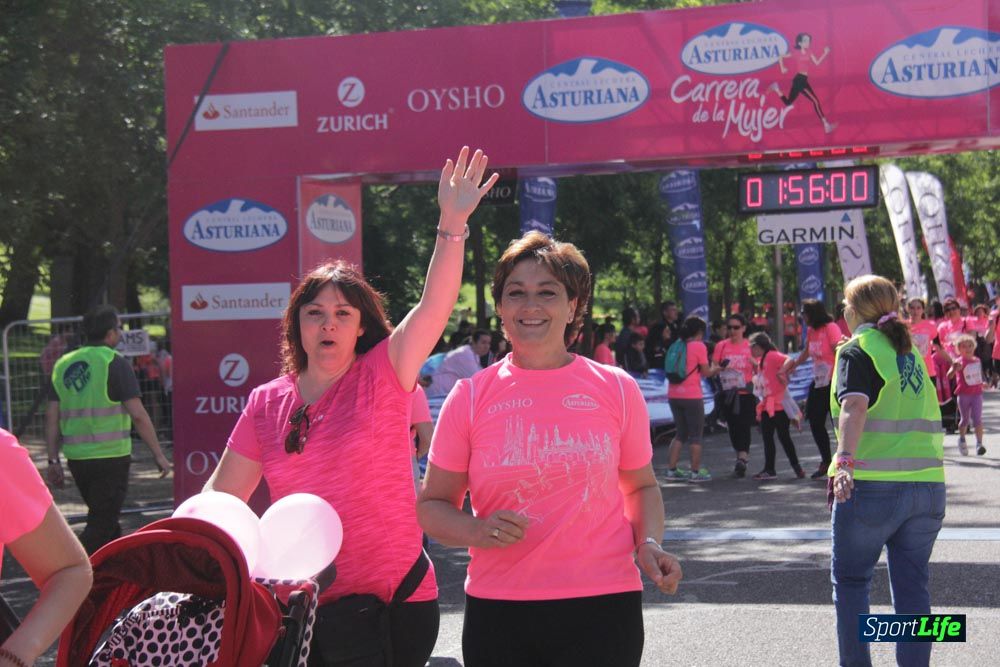 Carrera de la Mujer Madrid: arco derecho, desde 1h25' hasta 2h13'