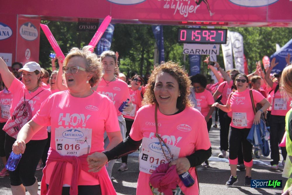 Carrera de la Mujer Madrid: arco derecho, desde 1h25' hasta 2h13'