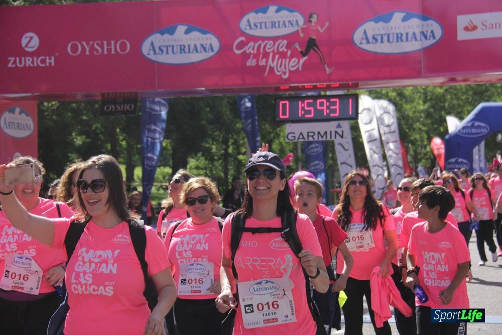 Carrera de la Mujer Madrid: arco derecho, desde 1h25' hasta 2h13'
