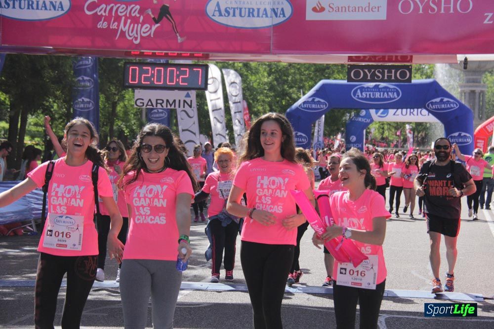 Carrera de la Mujer Madrid: arco derecho, desde 1h25' hasta 2h13'