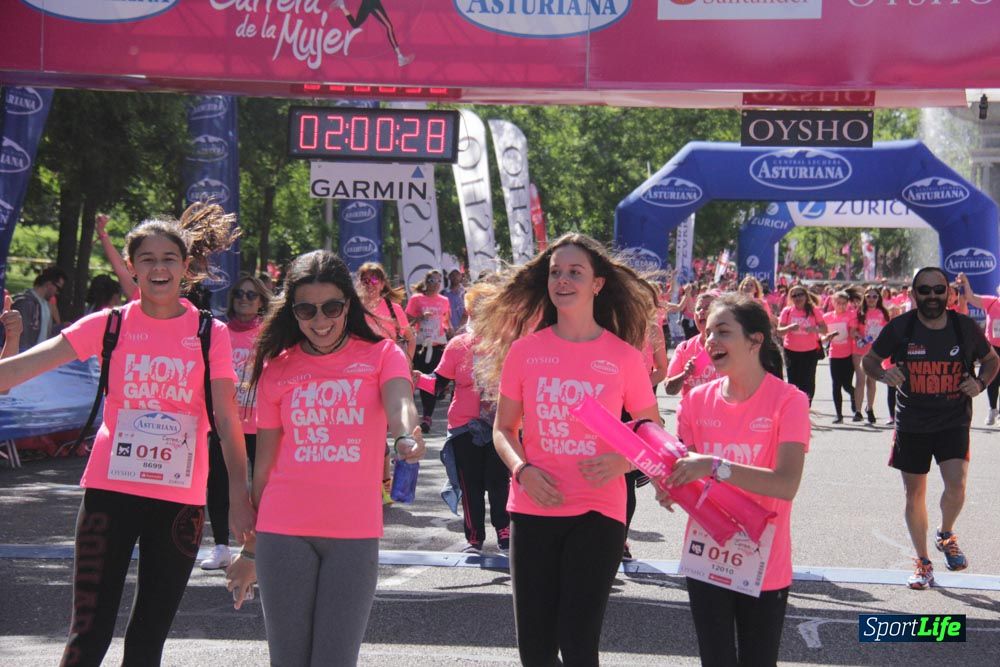 Carrera de la Mujer Madrid: arco derecho, desde 1h25' hasta 2h13'