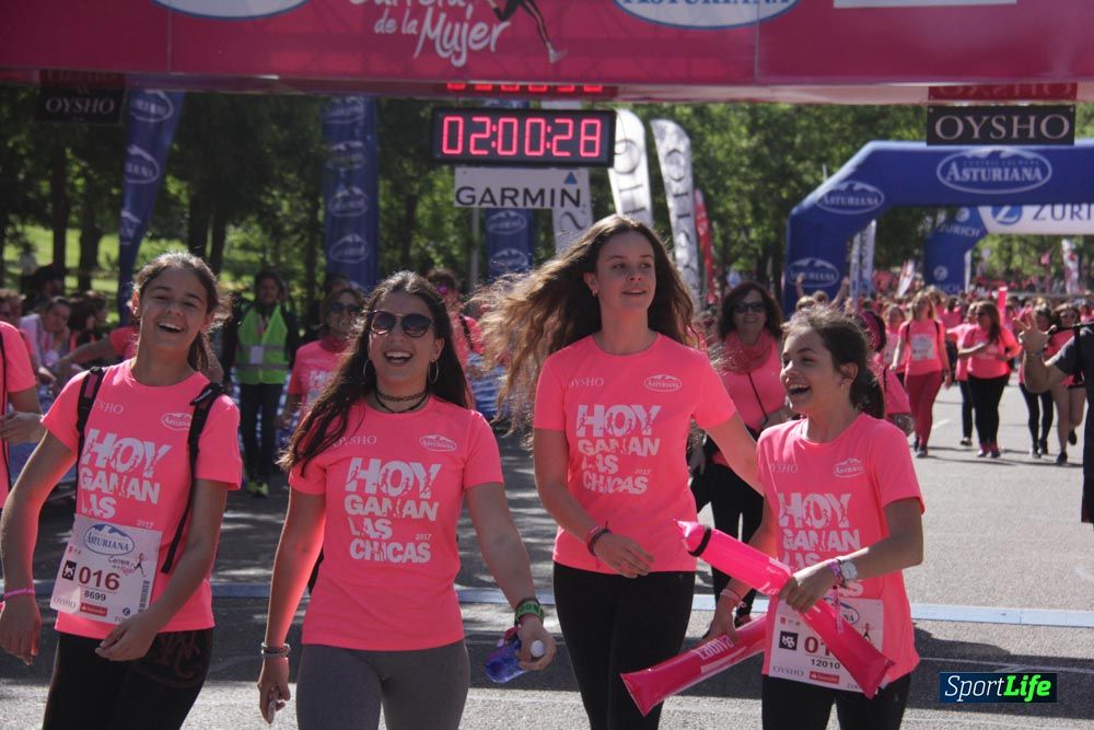 Carrera de la Mujer Madrid: arco derecho, desde 1h25' hasta 2h13'