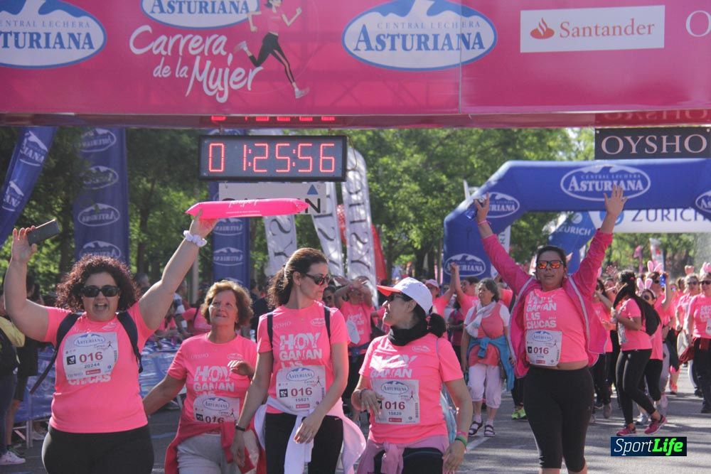 Carrera de la Mujer Madrid: arco derecho, desde 1h25' hasta 2h13'