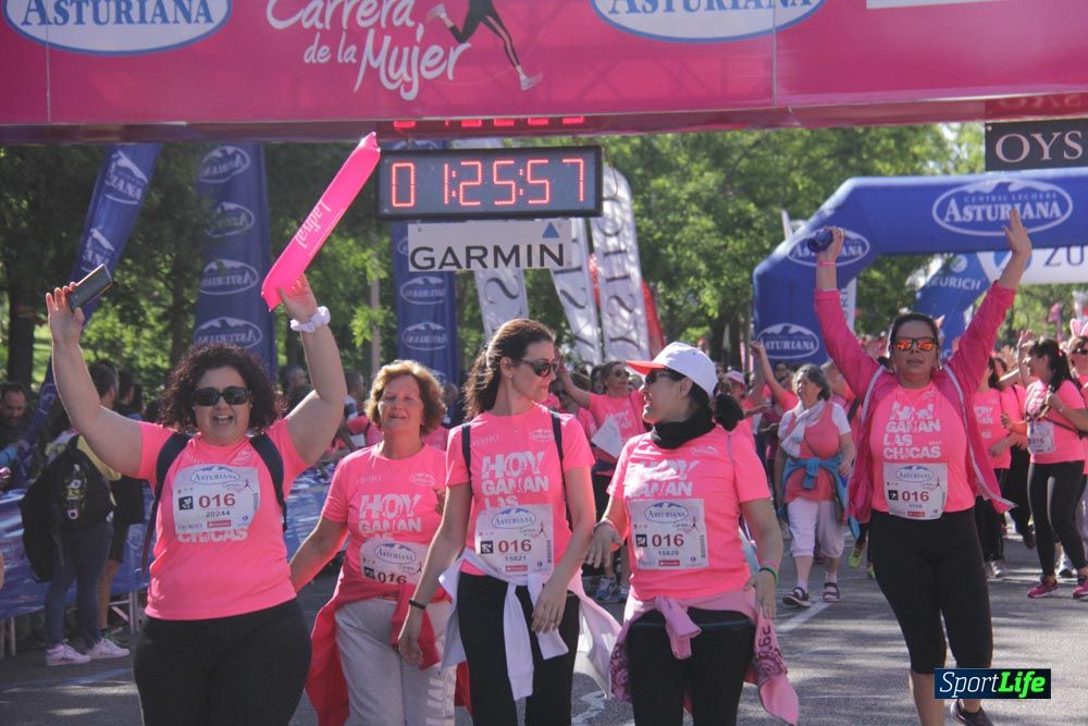 Carrera de la Mujer Madrid: arco derecho, desde 1h25' hasta 2h13'