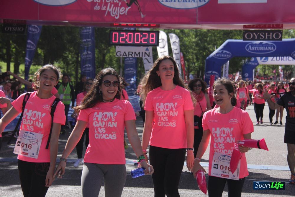 Carrera de la Mujer Madrid: arco derecho, desde 1h25' hasta 2h13'