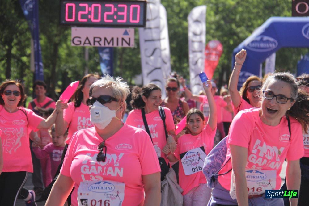 Carrera de la Mujer Madrid: arco derecho, desde 1h25' hasta 2h13'