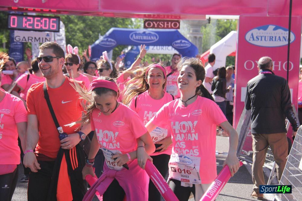 Carrera de la Mujer Madrid: arco derecho, desde 1h25' hasta 2h13'