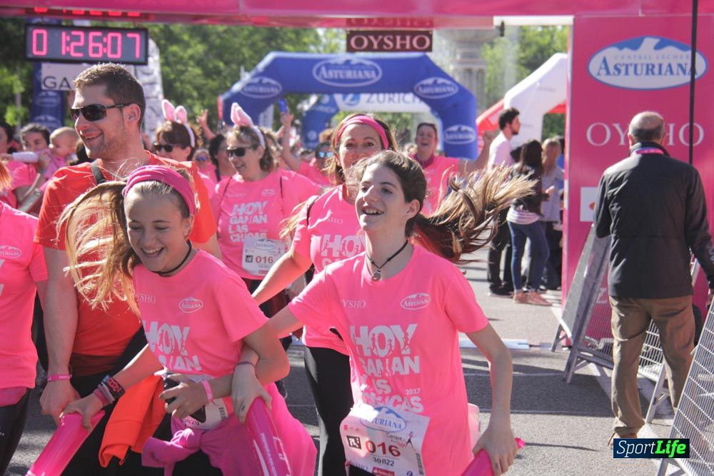 Carrera de la Mujer Madrid: arco derecho, desde 1h25' hasta 2h13'