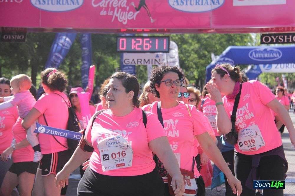 Carrera de la Mujer Madrid: arco derecho, desde 1h25' hasta 2h13'