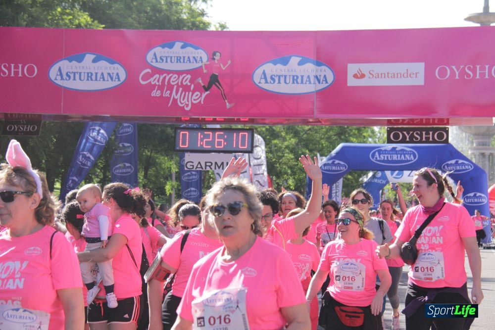 Carrera de la Mujer Madrid: arco derecho, desde 1h25' hasta 2h13'