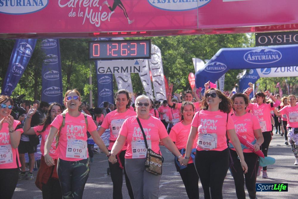 Carrera de la Mujer Madrid: arco derecho, desde 1h25' hasta 2h13'