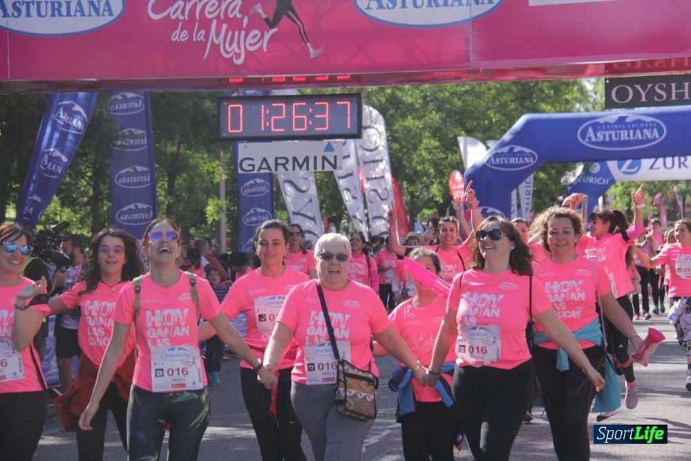 Carrera de la Mujer Madrid: arco derecho, desde 1h25' hasta 2h13'