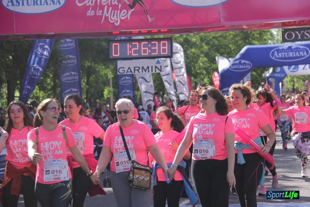 Carrera de la Mujer Madrid: arco derecho, desde 1h25' hasta 2h13'