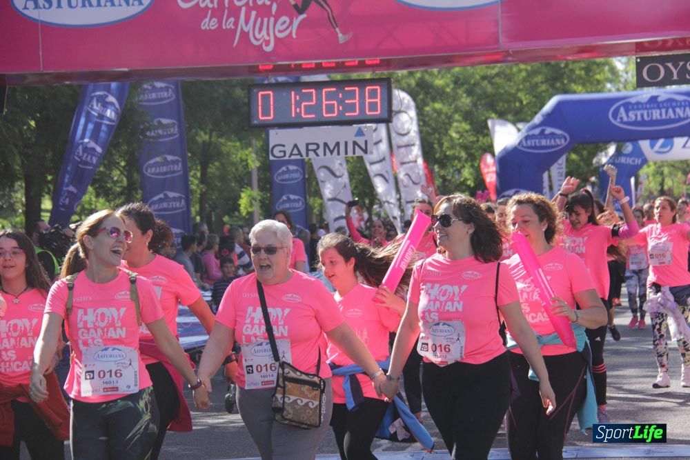 Carrera de la Mujer Madrid: arco derecho, desde 1h25' hasta 2h13'