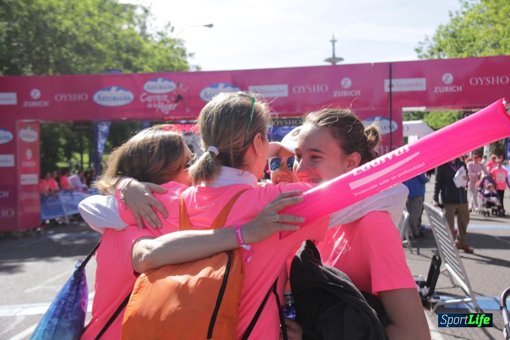 Carrera de la Mujer Madrid: arco derecho, desde 1h25' hasta 2h13'