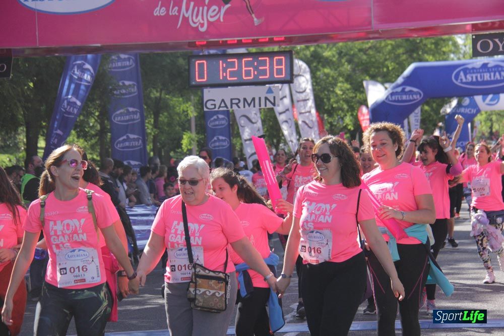 Carrera de la Mujer Madrid: arco derecho, desde 1h25' hasta 2h13'