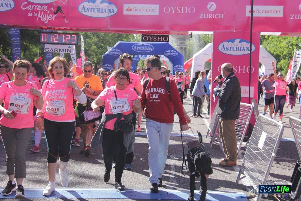 Carrera de la Mujer Madrid: arco derecho, desde 1h25' hasta 2h13'