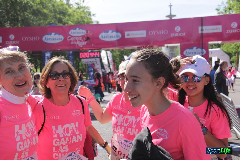 Carrera de la Mujer Madrid: arco derecho, desde 1h25' hasta 2h13'