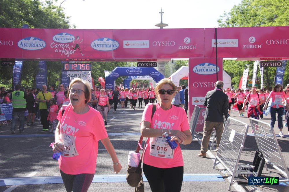 Carrera de la Mujer Madrid: arco derecho, desde 1h25' hasta 2h13'