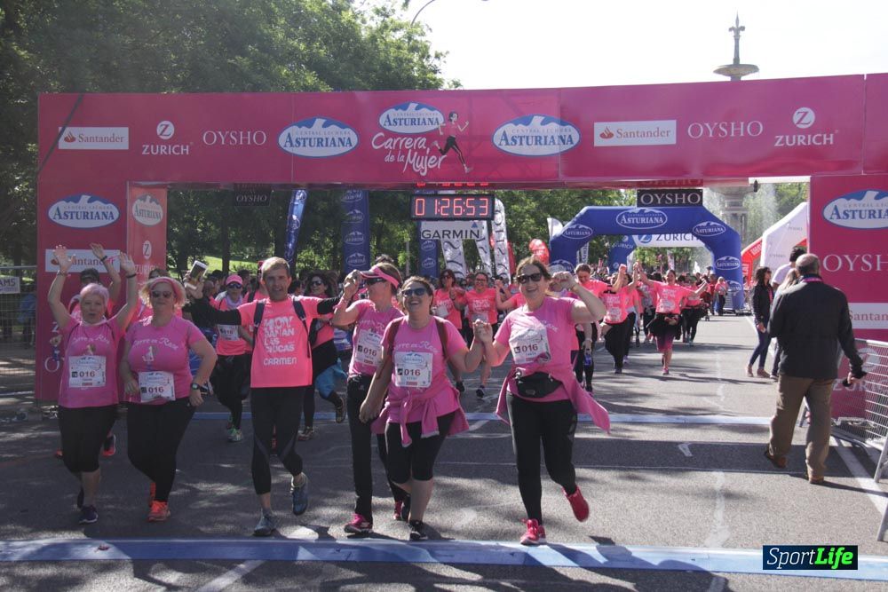 Carrera de la Mujer Madrid: arco derecho, desde 1h25' hasta 2h13'