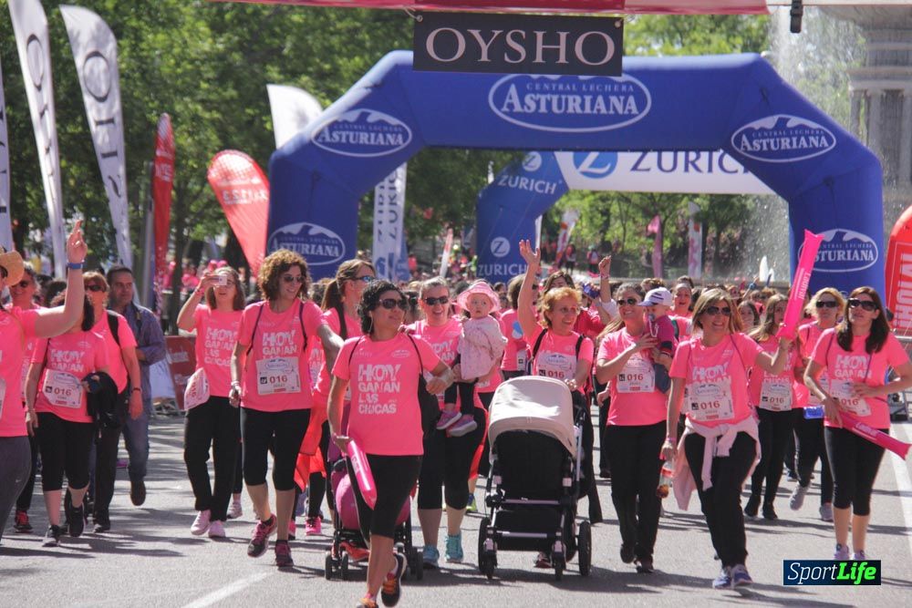 Carrera de la Mujer Madrid: arco derecho, desde 1h25' hasta 2h13'