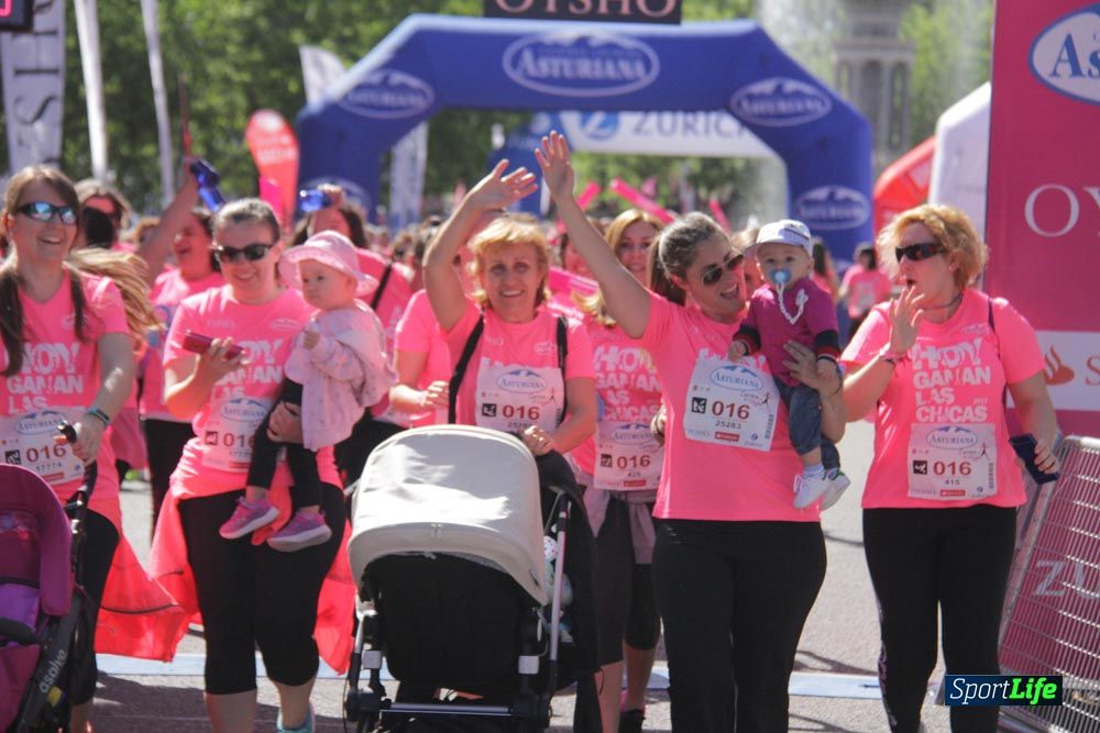 Carrera de la Mujer Madrid: arco derecho, desde 1h25' hasta 2h13'