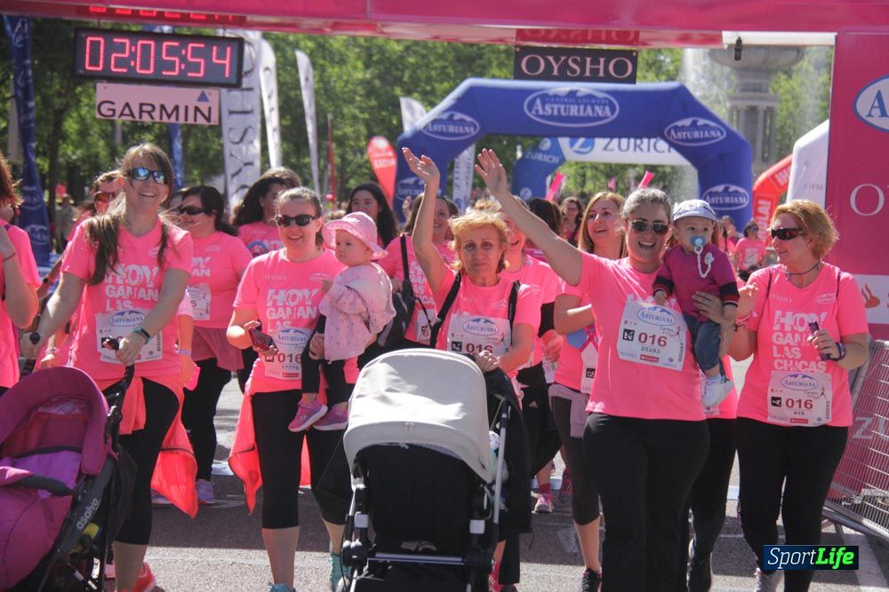 Carrera de la Mujer Madrid: arco derecho, desde 1h25' hasta 2h13'