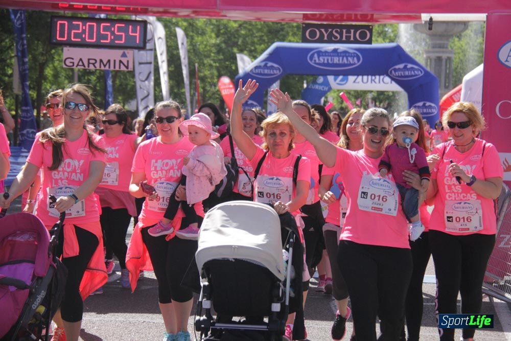 Carrera de la Mujer Madrid: arco derecho, desde 1h25' hasta 2h13'