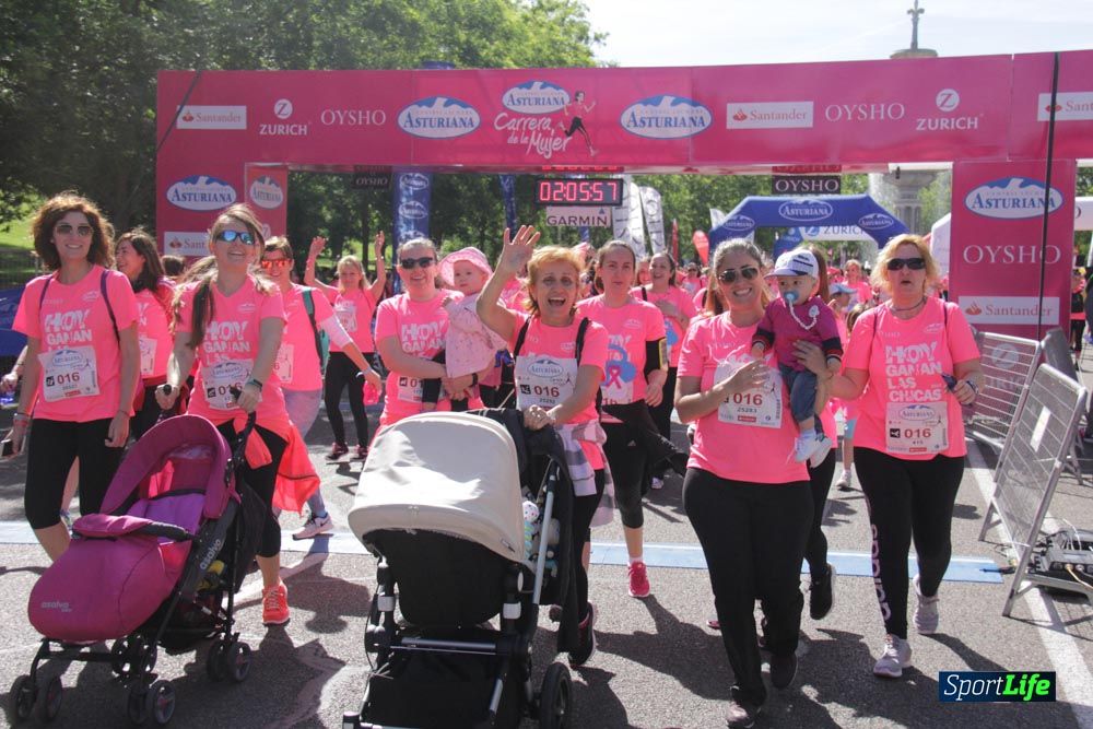 Carrera de la Mujer Madrid: arco derecho, desde 1h25' hasta 2h13'